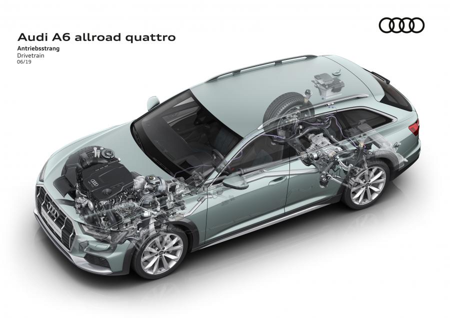 Схема Audi A6 50 TDI Allroad Quattro 2019 года  (WW) (фото 24 из 29)